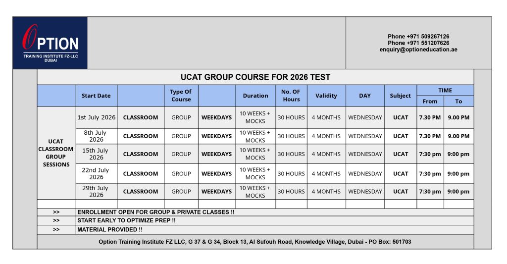 ucat classes in dubai