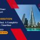 Best Time to Start SAT Preparation in Dubai: A Complete Study Timeline 1 Best Time to Start SAT Preparation